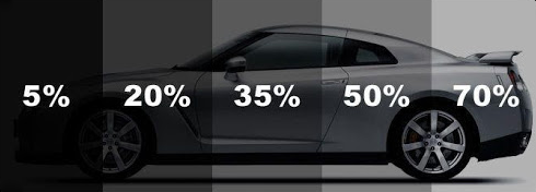 Extreme Heat Rejection - Ceramic Auto Tint2